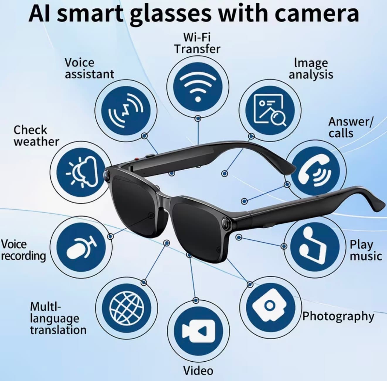 Lunettes intelligentes peje 2026